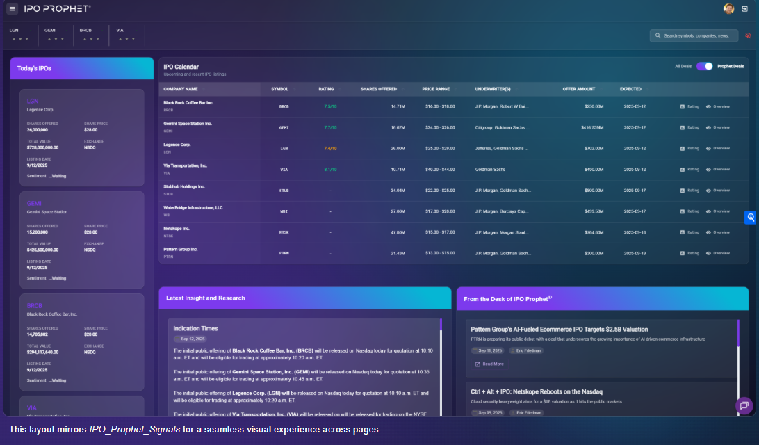 Dashboard