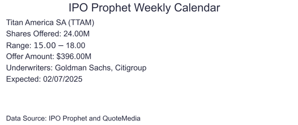 WeeklyCalendar-Feb-02-2025-06-38-27-3314-PM