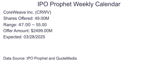 WeeklyCalendar-Mar-24-2025-03-53-07-2418-PM